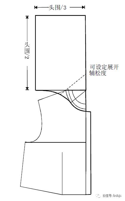 「服装工艺结构设计」连帽/服装帽子结构纸样