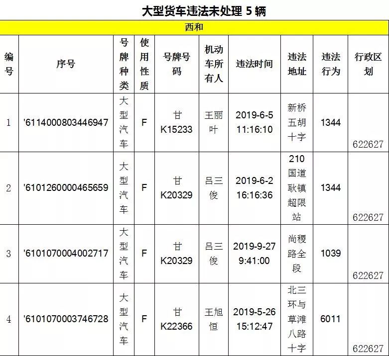 红黑人口榜_人口老龄化