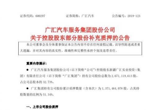 汽车公告到期，市场影响与未来展望，汽车公告到期，市场影响与未来展望