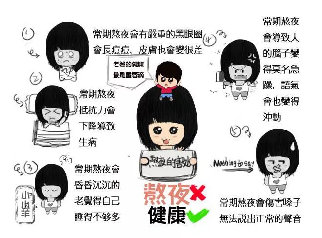 熬夜的七大危害 690f561e0b5d4a568858d6105d517909.jpeg