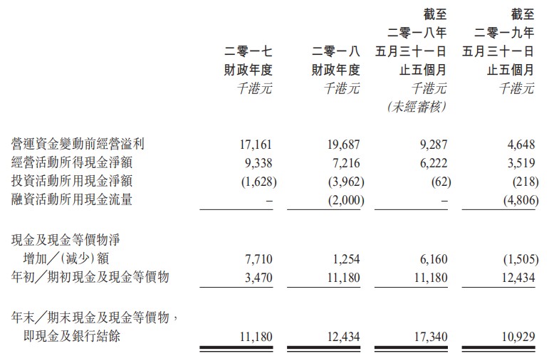 丰城gdp主要来源_丰城中学图片
