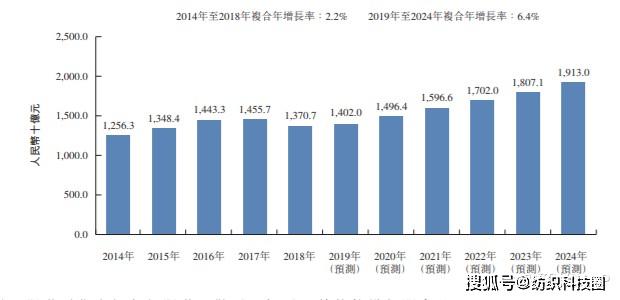 哈尔滨的gdp放在江苏能排第几_广东GDP最低的地级市,放在江苏是什么水平,能排在第几(3)