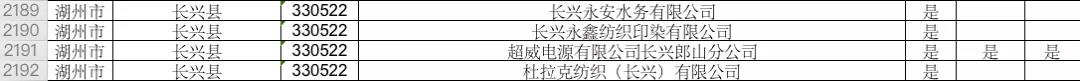爱玛上会紧急暂停！机动车当电动自行车卖曾出