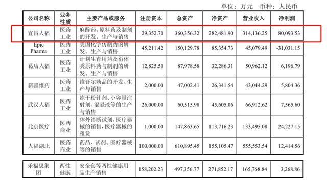 全国禁用避孕套人口_人口普查