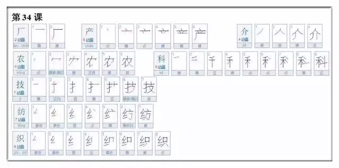 四字成语文什么会什么_语文手抄报(2)