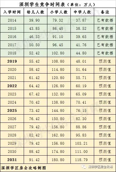 中和镇人口数量多少_人口普查