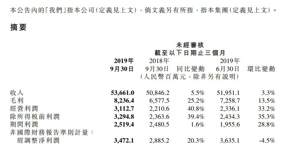 手机业务下滑背后,小米的焦虑和野望