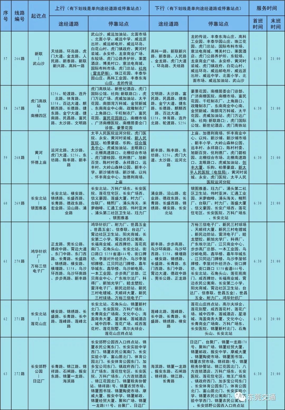 东坑镇2020GDP_重磅丨又有11家企业签约落户东坑,总投资金额达33亿元(3)