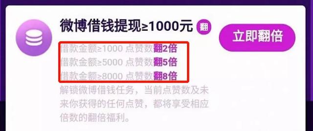 亿万富翁自首入狱，64套房产被查！千亿金融平台