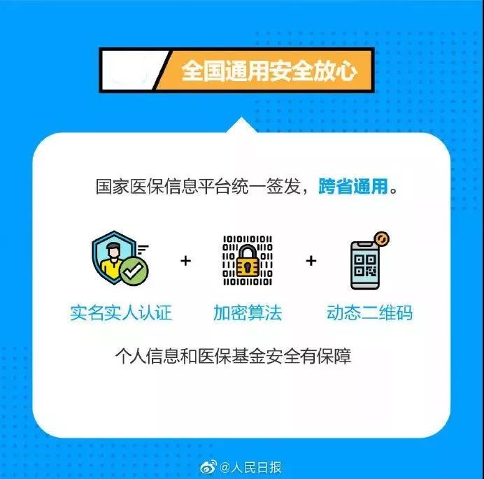哪里买药能用医保卡 7ce4bef1e7504e0dbf2b56b5d86f8cd8.jpeg