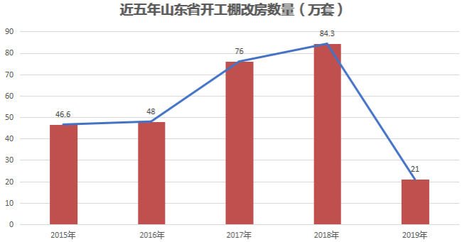 在70万人口_70年代图片(2)