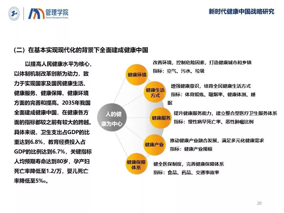 健康中国战略是什么时候提出来 8333899b991141bcac7095aa142e2b3b.jpeg