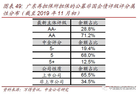 企业债利息是否计入gdp_央妈当道 欧央行GDP的35 买下9 的欧洲企业债(2)