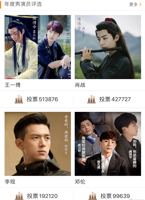 原创金骨朵投票开始,王一博肖战双双上榜,赵丽颖产后人气依旧