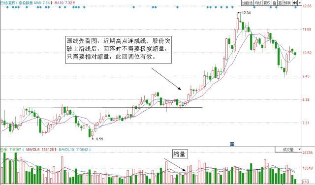 价值1万元的股票，进出一次会被扣掉多少钱？点