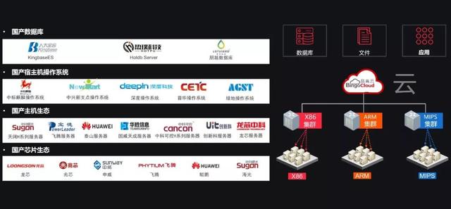 未来|周静：在不确定的世界里，做品高确信对客户有价值的事