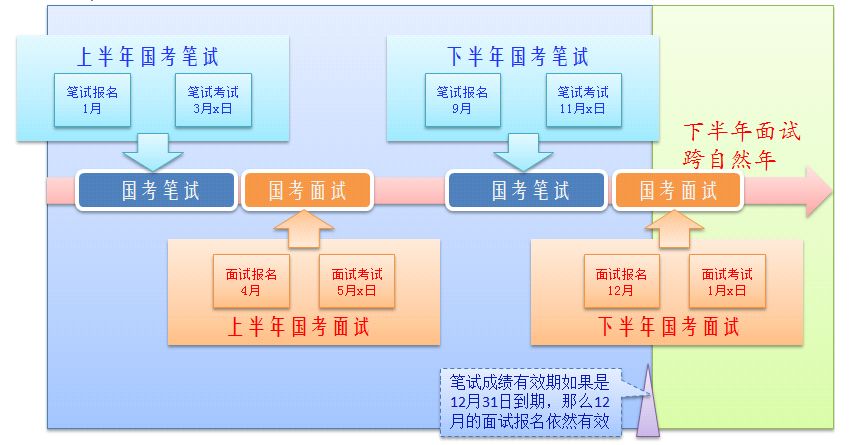 教资面试人口_教资面试穿着搭配图片