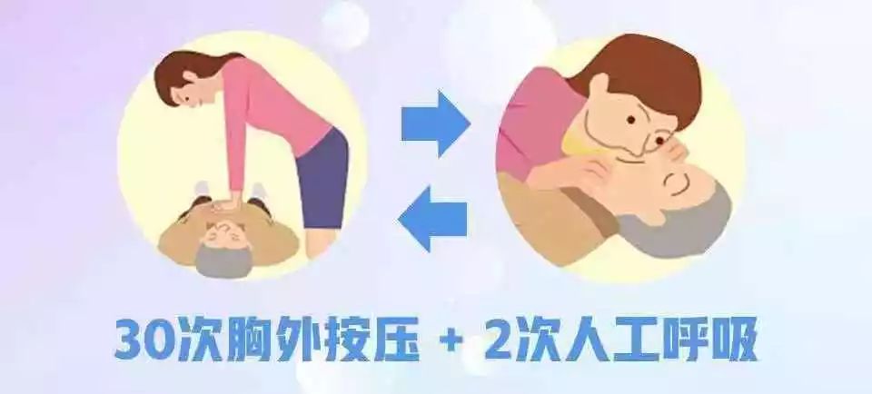 这条一定要看把握黄金抢救时间