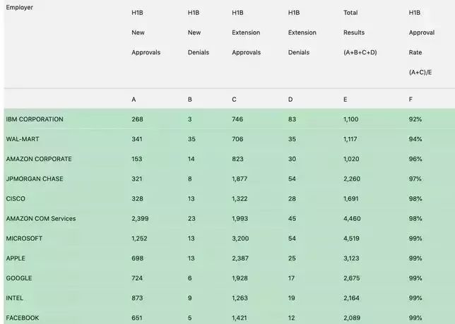 硕士点申请通过率 927c3ed7930e453cbf85aa74db9c2758.jpeg