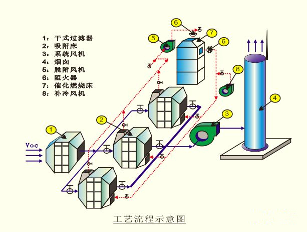 渔网的网坠收紧原理_光学部分的工作原理示意图(2)