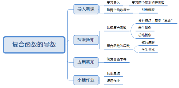 98eef474b52e48fd993a997a9bdf74ce.png