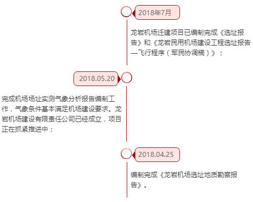 红坊镇人口_人口普查(2)