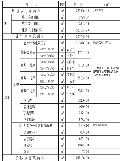 上述人口政策能说明_人口普查