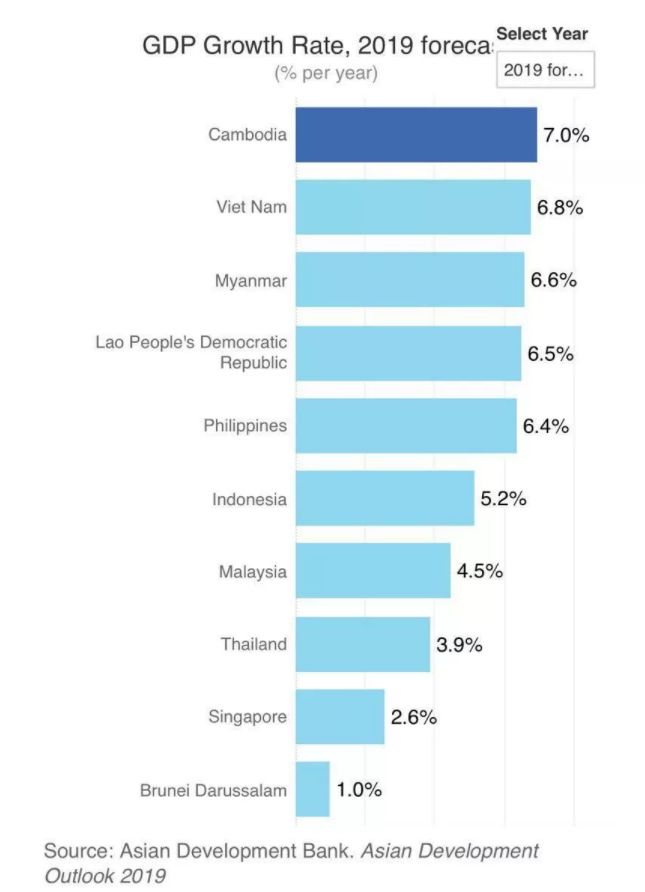 中国221年的gdp是多少_中国12城市GDP跻身 万亿俱乐部 南京青岛首入驻(3)