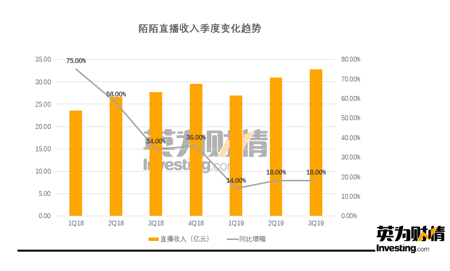 啥叫工作业绩 9d0dab6daa61419898bae218ccc987f4.png