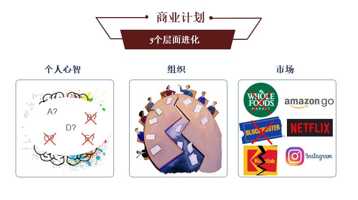 如何建立一个组织 9f0583dd6d114ff89f2cd3086fe8d562.jpeg