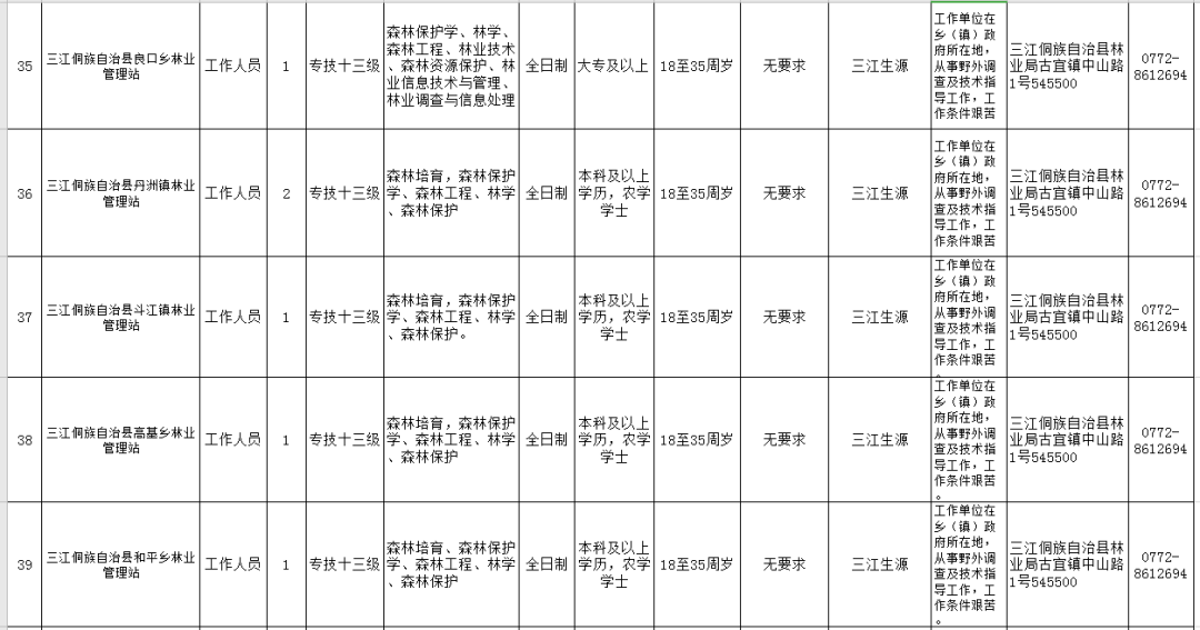 三江人口多少_三江风雨桥