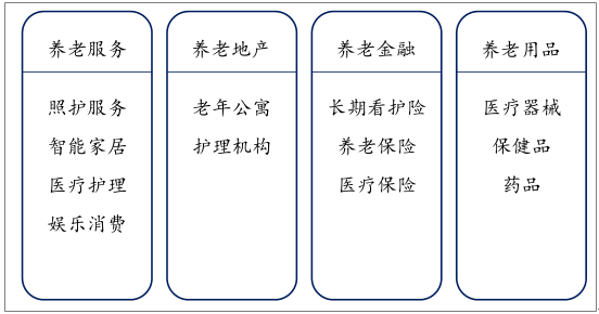 房地产经济总量_德国经济总量世界排名(2)