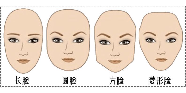 脸怎么画越画越好看 a1c79dde017742b5a69c5987bd4890e2.jpeg