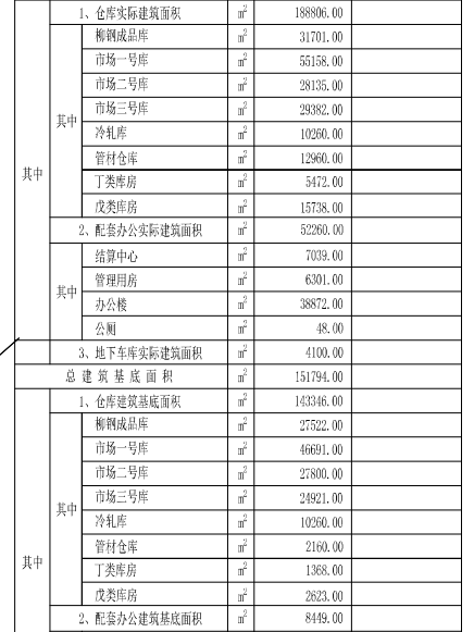 上述人口政策能说明_人口普查