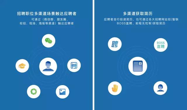 招聘管理平台_招聘管理app下载 招聘管理平台下载 v1.2.0 安卓版(5)