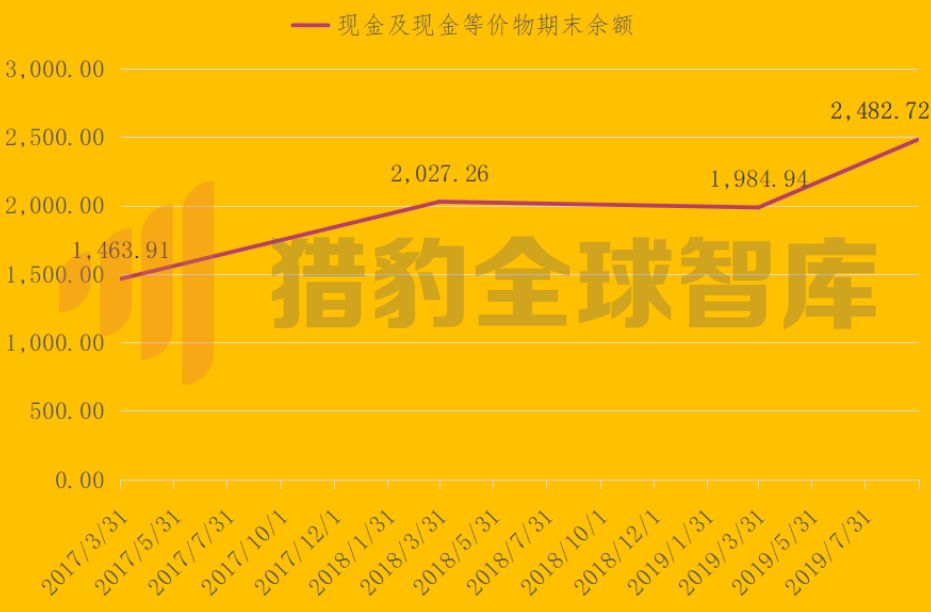 孙正义股权遭稀释？关于阿里“回港”那些冷门