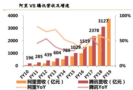 甘肃9000亿GDP还穷啊_山东的GDP这么高,为什么还被说穷