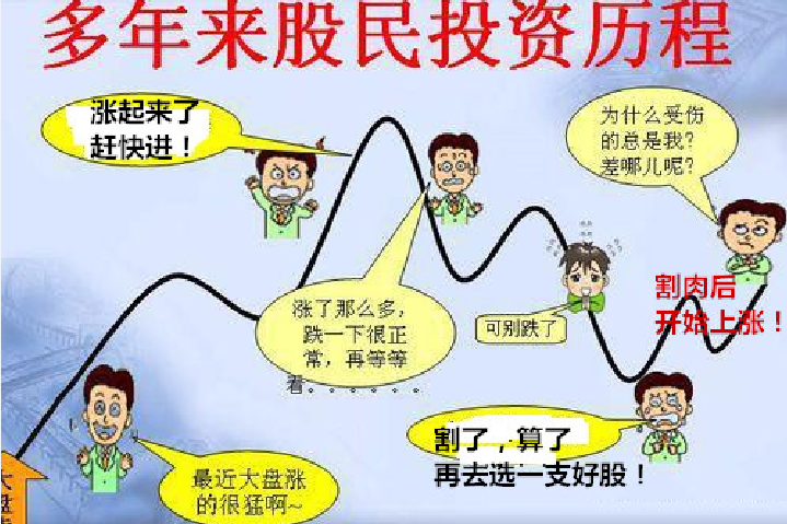 理财误区四:投资股票存在赌博心态,无价值投资理念!