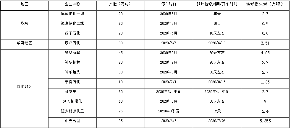 截止2020宁夏移民搬迁人口与地区_宁夏移民文化馆