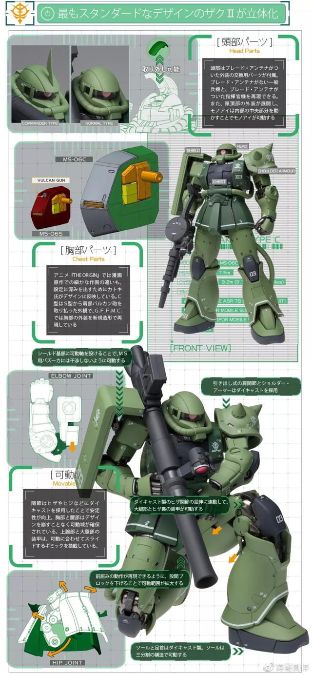 gffmc量产型扎古iic型来了然而又没附属大狙