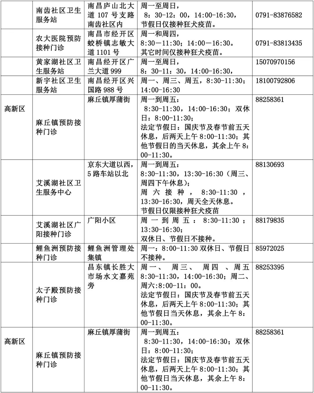 21年1月25号接种新冠疫苗人口_新冠疫苗接种图片(3)