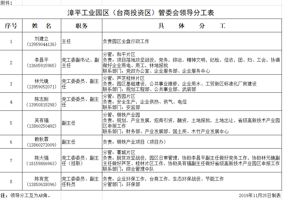 九龙口镇经济总量和工业开票_建湖九龙口镇(3)