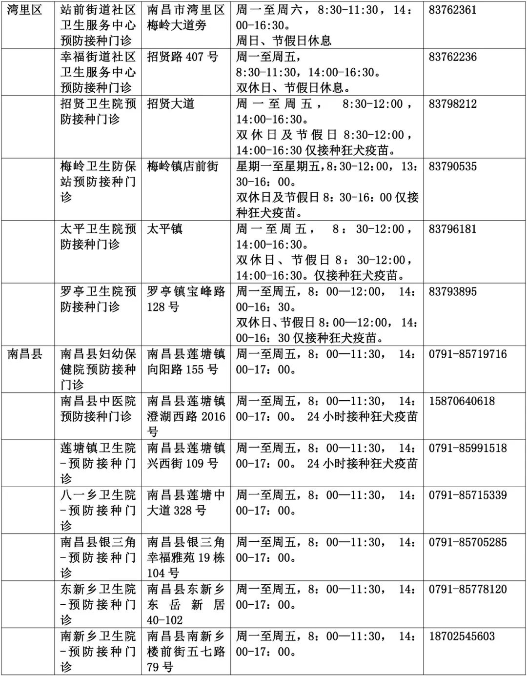 21年1月25号接种新冠疫苗人口_新冠疫苗接种图片(3)