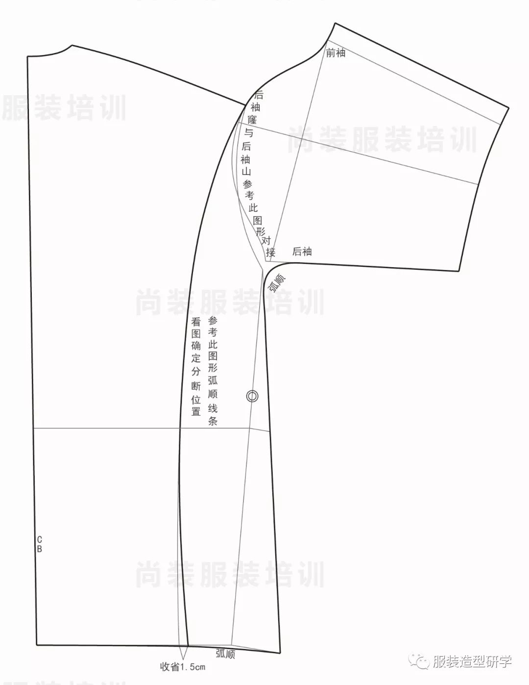 尚装宽松前落肩袖后连身袖茧型大衣制版