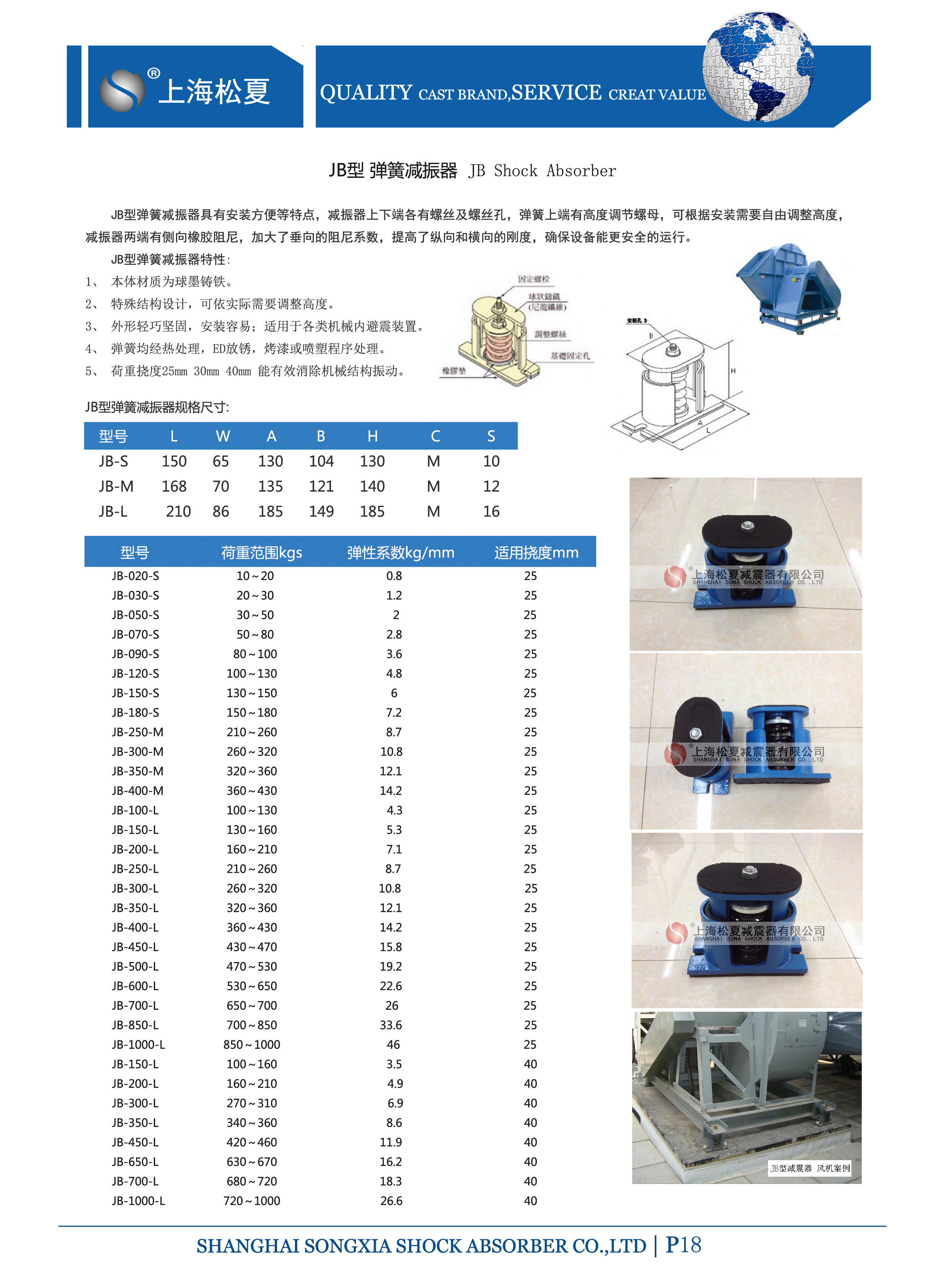 各种规格及各种弹簧减震器/橡胶减震器的详细介绍