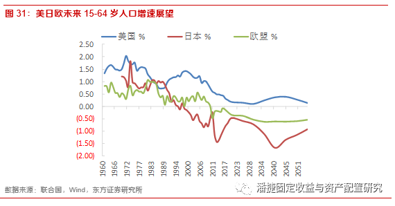 人口因素对经济的影响_家庭因素对人格的影响(2)