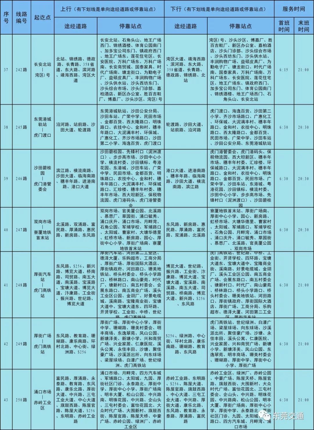 东坑镇2020GDP_重磅丨又有11家企业签约落户东坑,总投资金额达33亿元(3)