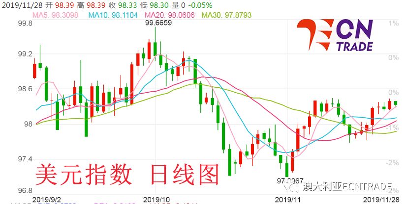 中美gdp最新消息(2)