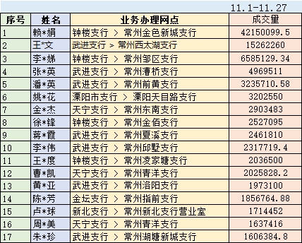 贵金属交易排名_有内鬼终止交易图片
