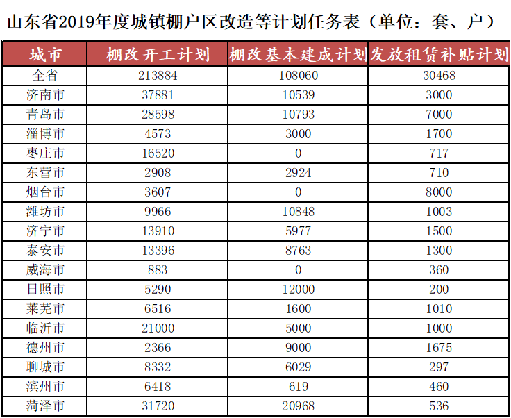 济南净人口_济南地铁(2)